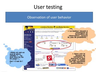 The traditional tools