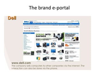 User testingObservation of user behavior