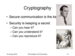 Cryptography
• Secure communication is the key
• Security is keeping a secret
     – Can you hear it?
     – Can you understand it?
     – Can you reproduce it?




12 January 2012    The Evolution of E-Commerce   14
 