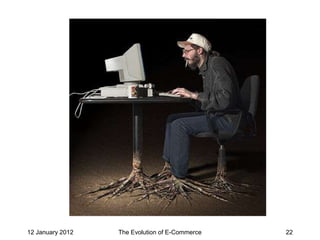 12 January 2012   The Evolution of E-Commerce   22
 