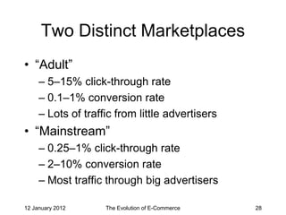 Two Distinct Marketplaces
• “Adult”
     – 5–15% click-through rate
     – 0.1–1% conversion rate
     – Lots of traffic from little advertisers
• “Mainstream”
     – 0.25–1% click-through rate
     – 2–10% conversion rate
     – Most traffic through big advertisers

12 January 2012     The Evolution of E-Commerce   28
 