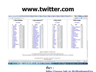 www.twitter.com ที่มา  : http://www.lab.in.th/thaitrend/rank-follower.php   
