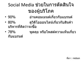 Social Media  ช่วยในการตัดสินใจของผู้บริโภค 90%  อ่านคอมเมนต์เกี่ยวกับแบรนด์ 80% ดูวิดีโอออนไลน์เกี่ยวกับสินค้าบริหารที่คิดว่าจะซื้อ 78% พูดคุย หรือโพสต์ความเห็นเกี่ยวกับแบรนด์ ที่มา  : nielson 