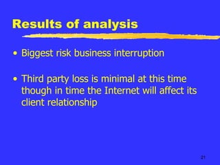 Results of analysis Biggest risk business interruption Third party loss is minimal at this time though in time the Internet will affect its client relationship 