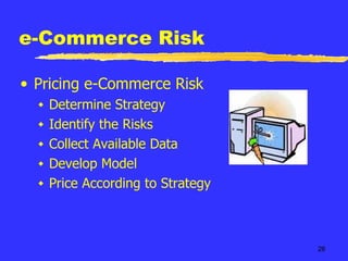 e-Commerce Risk Pricing e-Commerce Risk Determine Strategy Identify the Risks Collect Available Data Develop Model Price According to Strategy 