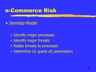 e-Commerce Risk Develop Model Identify major processes Identify major threats Relate threats to processes Determine (or guess at) parameters 