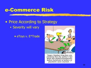 e-Commerce Risk Price According to Strategy Severity will vary eToys v. E*Trade 