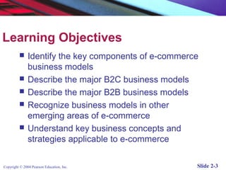 Key E Commerce Models E commerce 2 | PPT