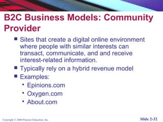 E commerce 2 | PPT