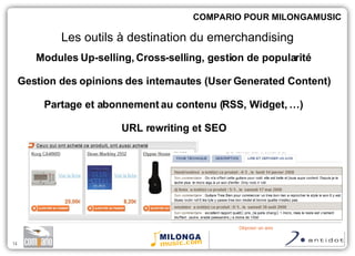 Modules Up-selling, Cross-selling, gestion de popularité Gestion des opinions des internautes (User Generated Content) Partage et abonnement au contenu (RSS, Widget, …) URL rewriting et SEO COMPARIO POUR MILONGAMUSIC Les outils à destination du emerchandising 