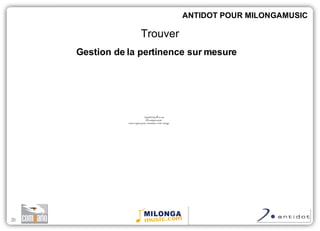 Gestion de la pertinence sur mesure ANTIDOT POUR MILONGAMUSIC Trouver 