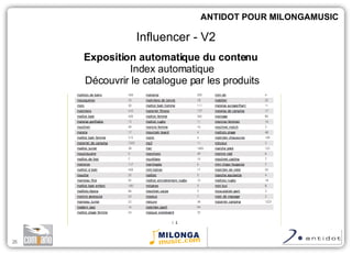 Exposition automatique du contenu  Index automatique Découvrir le catalogue par les produits ANTIDOT POUR MILONGAMUSIC Influencer - V2 