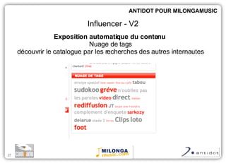 Exposition automatique du contenu  Nuage de tags découvrir le catalogue par les recherches des autres internautes ANTIDOT POUR MILONGAMUSIC Influencer - V2 