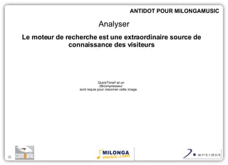 Le moteur de recherche est une extraordinaire source de connaissance des visiteurs ANTIDOT POUR MILONGAMUSIC Analyser 