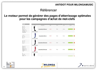 Le moteur permet de générer des pages d’atterrissage optimales pour les campagnes d’achat de mot-clefs  ANTIDOT POUR MILONGAMUSIC Référencer 