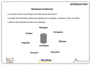 Quelques évidences Le seul lien entre le commerçant et le client est le site Internet La qualité de l’information produit est capitale pour renseigner, comparer, choisir et vendre L’actif du eCommerçant est dans son catalogue INTRODUCTION catalogue Naviguer Comparer Chercher Publier Diffuser Enrichir Importer 