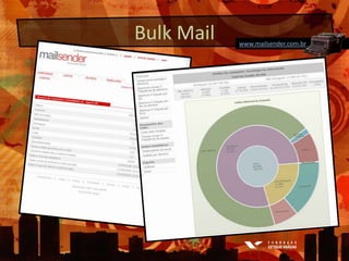 Master List: mais de mil exemploshttp://wiki.beingpeterkim.com/