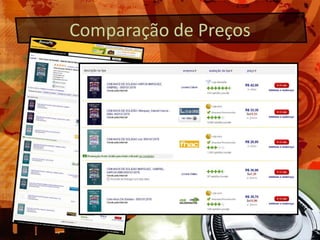 Comparação de Preços