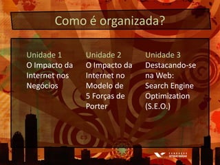 Como é organizada?Unidade 1 O Impacto da Internet nos NegóciosUnidade 2 O Impacto da Internet no Modelo de 5 Forças de PorterUnidade 3 Destacando-se na Web: Search Engine Optimization (S.E.O.)