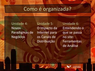 Como é organizada?Unidade 4: Novos Paradigmas de Negócios Unidade 5: O Impacto da Internet para os Canais de DistribuiçãoUnidade 6: Entendendo o que se passa no site: Ferramentas de Análise