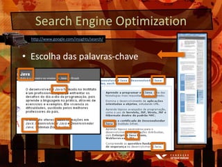 Un.3: Search Engine Optimization“Quanto vale ter milhares de clientes chegando ao seu site, sem o custo de propaganda?”