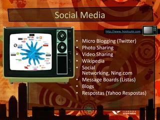 Test something new that has not been done before