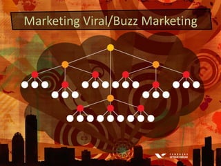 Write something controversial