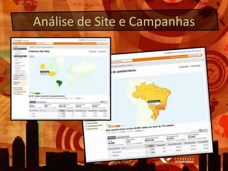 ConclusõesEmmuitoscasos, com um investimentomínimopode-se obtergranderetorno;A competição no mundo virtual requertécnicas novas e emconstanteevolução.