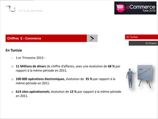 Chiffres E - Commerce
                                                          >                        En Tunisie

                                                                                                En France


En Tunisie
   - 1 er Trimestre 2012 :

   o 11 Millions de dinars de chiffre d’affaires, avec une évolution de 68 % par
     rapport à la même période en 2011.

   o 100 000 opérations électroniques, évolution de 35 % par rapport à la
     même période en 2011.

   o 614 sites opérationnels, évolution de 12 % par rapport à la même période
     en 2011.
 
