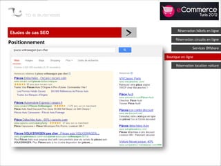 Etudes de cas SEO
                    >          Réservation hôtels en ligne

                             Réservation circuits en ligne
Positionnement
                                        Services Offshore

                        Boutique en ligne

                              Réservation location voiture
 