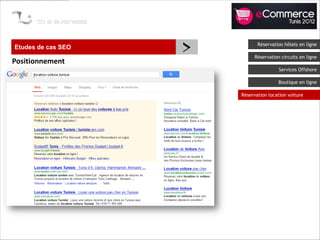 Etudes de cas SEO
                    >          Réservation hôtels en ligne

                              Réservation circuits en ligne
Positionnement
                                         Services Offshore

                                         Boutique en ligne

                        Réservation location voiture
 