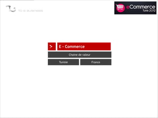 >   E - Commerce
              Chaine de valeur

    Tunisie                      France
 