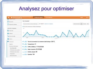 Analysez pour optimiser
 