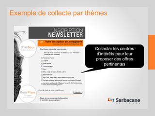 Exemple de collecte par thèmes
Collecter les centres
d’intérêts pour leur
proposer des offres
pertinentes
 