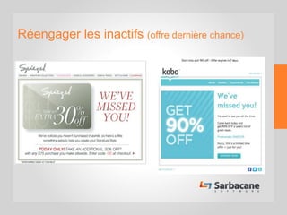 Réengager les inactifs (offre dernière chance)
 