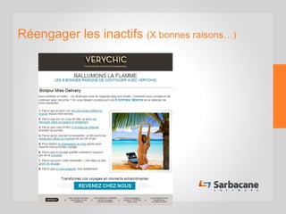 Réengager les inactifs (X bonnes raisons…)
 