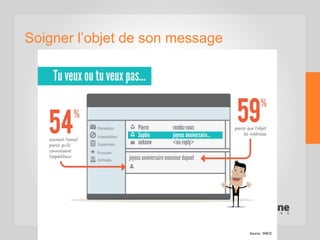 Soigner l’objet de son message
 