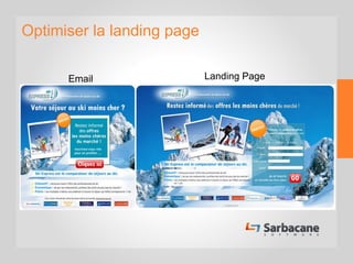 Optimiser la landing page
Landing PageEmail
 