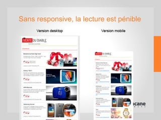 Sans responsive, la lecture est pénible
 