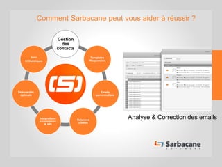 Sarbacane
Desktop
Gestion des
contacts
Templates
Responsive
Emails
personnalisés
Relances
ciblées
Intégrations
e-commerce
...
