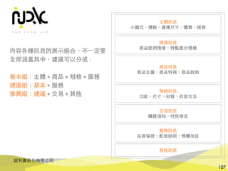 諾利嘉股份有限公司
107
內容各種訊息的展⽰組合，不⼀定要
全部涵蓋其中，建議可以分成：
基本組：主體＋商品＋規格＋服務
建議組：基本＋服務
推薦組：建議＋交易＋其他
情境訊息
商品使⽤情境、特點展⽰情境
主體訊息
⼩圖式、價格、選擇尺⼨、購買、搭售
商品訊息
商品主圖、商品特寫、商品說明
規格訊息
功能、尺⼨、材質、存放⽅法
服務訊息
品質保證、配送說明、預購加註
其他訊息
交易訊息
購買須知、付款規定
 