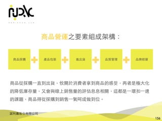 諾利嘉股份有限公司
156
商品營運之要素組成架構：
商品採購 產品包裝 進出貨 品質管理 品牌經營
商品從採購⼀直到出貨，攸關於消費者拿到商品的感受，再者是極⼤化
的降低庫存量，⼜會與線上銷售量的評估息息相關，這都是⼀環扣⼀還
的課題，商品得從採購到銷售⼀氣呵成做到位。
 