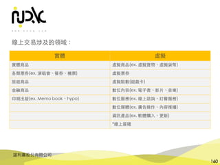 諾利嘉股份有限公司
160
線上交易涉及的領域：
實體 虛擬
實體商品 虛擬商品(ex. 虛擬寶物、虛擬貨幣)
各類票券(ex. 演唱會、餐券、機票) 虛擬票券
旅遊商品 虛擬點數(遊戲卡)
⾦融商品 數位內容(ex. 電⼦書、影⽚、⾳樂)
印刷出版(ex. Memo book、hypo) 數位服務(ex. 線上諮詢、訂餐服務)
數位媒體(ex. 廣告操作、內容推播)
資訊產品(ex. 軟體購⼊、更新)
*線上簽賭
 