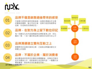 諾利嘉股份有限公司
180
品牌溝通建立雙向互動之上
媒體帶來的品牌印象與注意，已經無法影響改變社交
媒體上的發展
品牌，不屬於企業，屬於消費者
當消費者感受到那好的購物消費體驗後，品牌的印象存
在於消費者心中，相對會演化成品牌內涵，一種屬於消
費者喜愛、接受與支持的象徵性符號。
品牌，在對方身上留下數位印記
每一段數位化的內容被傳遞到目標對象身上時，好比
雕刻一樣，一刻一畫的將品牌元素刻印在對方的心中
品牌不僅是銷售過後帶來的感受
行銷學大師飛利浦柯特勒說過：品牌的意義在於企業
的驕傲與優勢，當公司成立後，品牌力就因為服務或
品質，形成無形的商業定位。
01
02
03
04
品牌
認知
售後體驗
售前服務
族群認同
口碑互動
社會地位
品牌
認同
品牌
內涵
 
