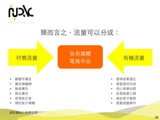 諾利嘉股份有限公司
24
簡⽽⾔之，流量可以分成：
有機流量付費流量
⾃有媒體
電商平台
• 關鍵字廣告
• 廣告聯播網
• 臉書廣告
• 原⽣廣告
• 部落格⽂章
• 網紅影⽚導購
• 搜尋結果優化
• 產製質好內容
• ⽤⼼經營社群
• 妥善經營⼝碑
• 做好客⼾服務
• 策動話題事件
 