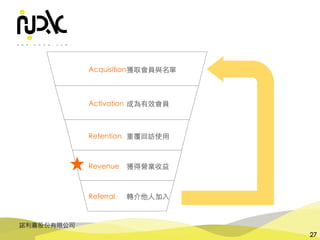 諾利嘉股份有限公司
27
Activation
Retention
Acquisition
Revenue
Referral
獲取會員與名單
成為有效會員
重覆回訪使⽤
獲得營業收益
轉介他⼈加⼊
 