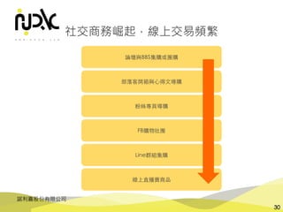 諾利嘉股份有限公司
30
社交商務崛起，線上交易頻繁
論壇與BBS集購或團購
部落客開箱與⼼得⽂導購
粉絲專⾴導購
FB購物社團
Line群組集購
線上直播賣商品
 