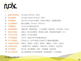 諾利嘉股份有限公司
33
1. 關鍵字搜尋廣告
2. 廣告聯播網
3. BT媒體廣告
4. 混合媒體廣告
5. FB媒體廣告
6. 網站媒體廣告
7. 聯盟⾏銷廣告
8. APP訊息⾏銷
9. APP推播廣告
10. APP⾏動廣告
11. 部落客內容廣告
12. 社群貼⽂廣告
13. 電⼦報廣告
14. 線上新聞發稿
Google AdWords、BING
Google Display Network、BING
Behavior Targeting 廣告，記錄⾏為軌跡，反饋遞送廣告
酷⽐多媒體、TenMax、ADLocus
Facebook 廣告投放平台
蘋果⽇報、東森新聞雲、 三⽴新聞網、雅⻁⾸⾴、MSN⾸⾴、Skype
通路⺩（貼⽂⾄部落格、網站貼上連結、轉貼連結到論壇、etc.）
安裝式，Line官⽅帳號
⽂字式，透過不同APP推播同樣訊息
SDK嵌⼊式，在APP版⾯之中看到下⽅橫幅式圖像廣告
開箱⺩，開箱⽂、評測⽂、報導⽂、體驗⽂、⼼得⽂、試⽤⽂
⼝碑操作公司，論壇貼⽂、知識+貼⽂、BBS貼⽂、留⾔貼⽂
電⼦豹，電⼦報廣告、發送、名單彙整、成效紀錄
線上新聞發稿-中央社新聞發稿、東森新聞雲、三⽴新聞網
 