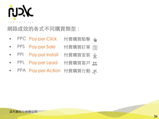 諾利嘉股份有限公司
36
• PPC
• PPS
• PPI
• PPL
• PPA
Pay per Click
Pay per Sale
Pay per Install
Pay per Lead
Pay per Action
付費購買點擊
付費購買訂單
付費購買安裝
付費購買客⼾
付費購買⾏動
網路成效的各式不同購買類型：
 