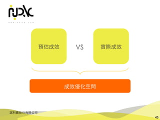 諾利嘉股份有限公司
43
預估成效 實際成效VS
成效優化空間
 